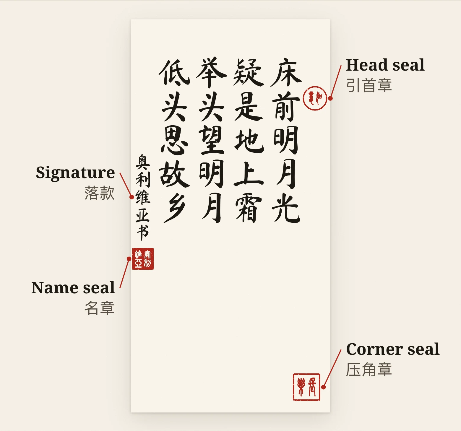 A vertical calligraphy sheet with a round head seal at the upper right, a name seal under the signature on the left and a corner seal at the lower right