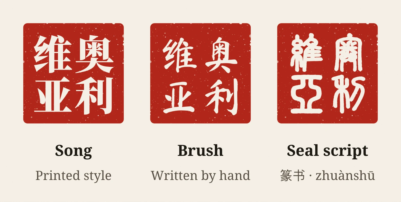 The name 奥利维亚 (Olivia) on three seals: in Song type, in brush script and in small seal script